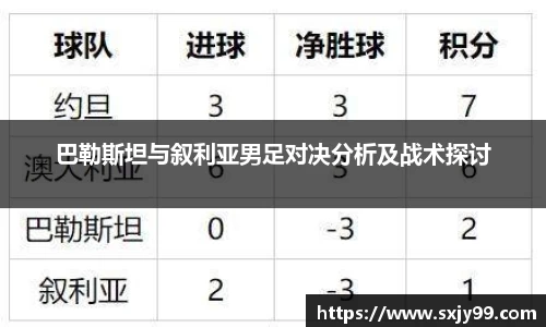 巴勒斯坦与叙利亚男足对决分析及战术探讨